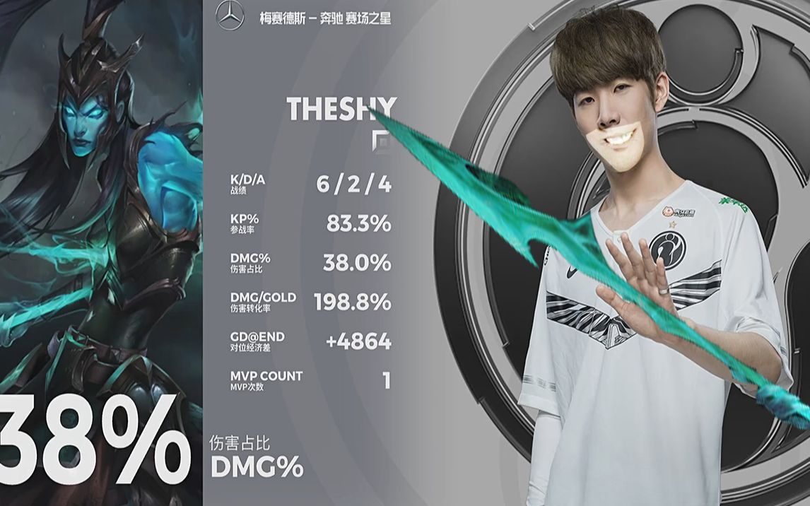 theshy回lck