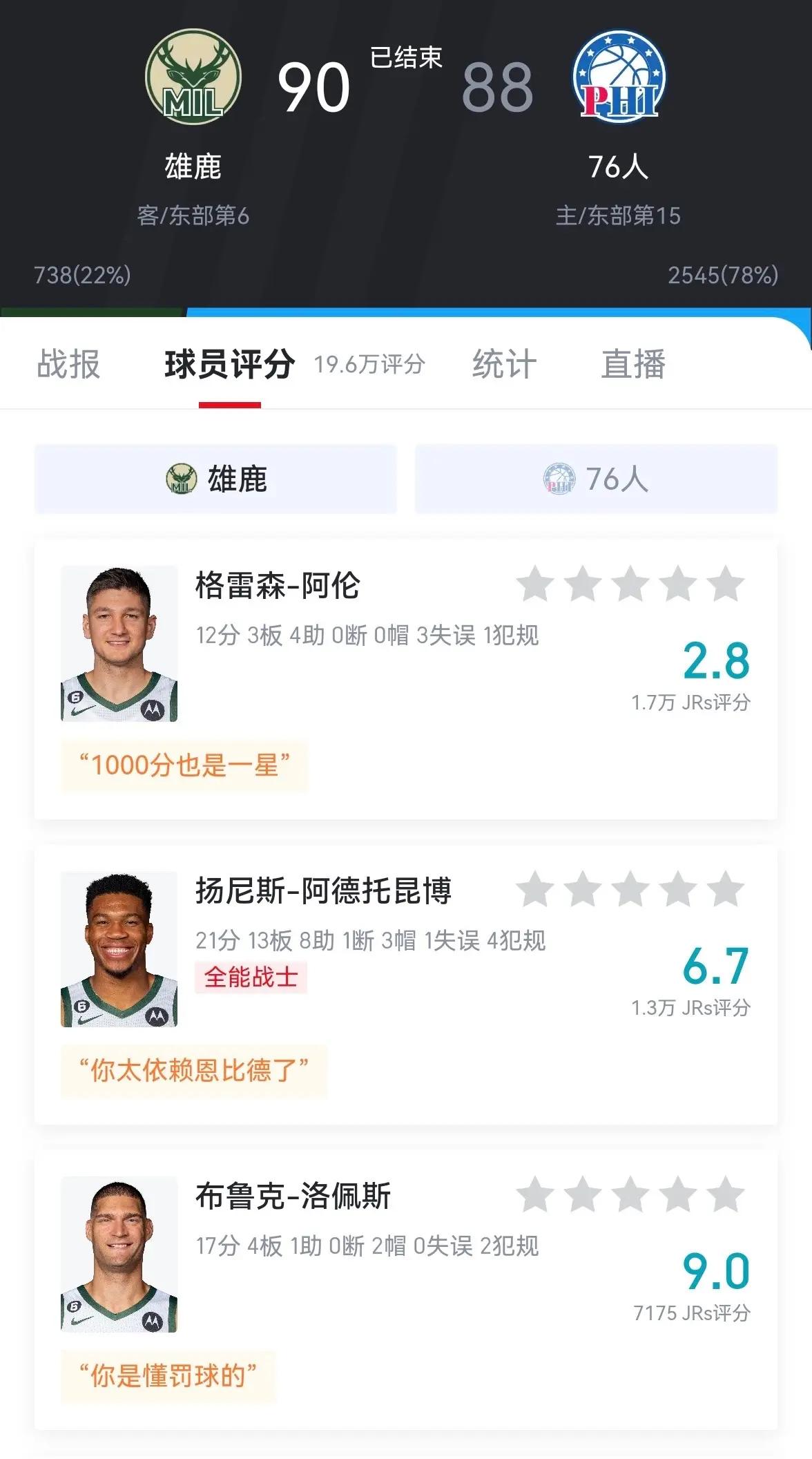 开云官网-关于Ning焦点对战，字母哥与80激战快船分钟，锐不可当胜负难料！热度持续攀升的信息