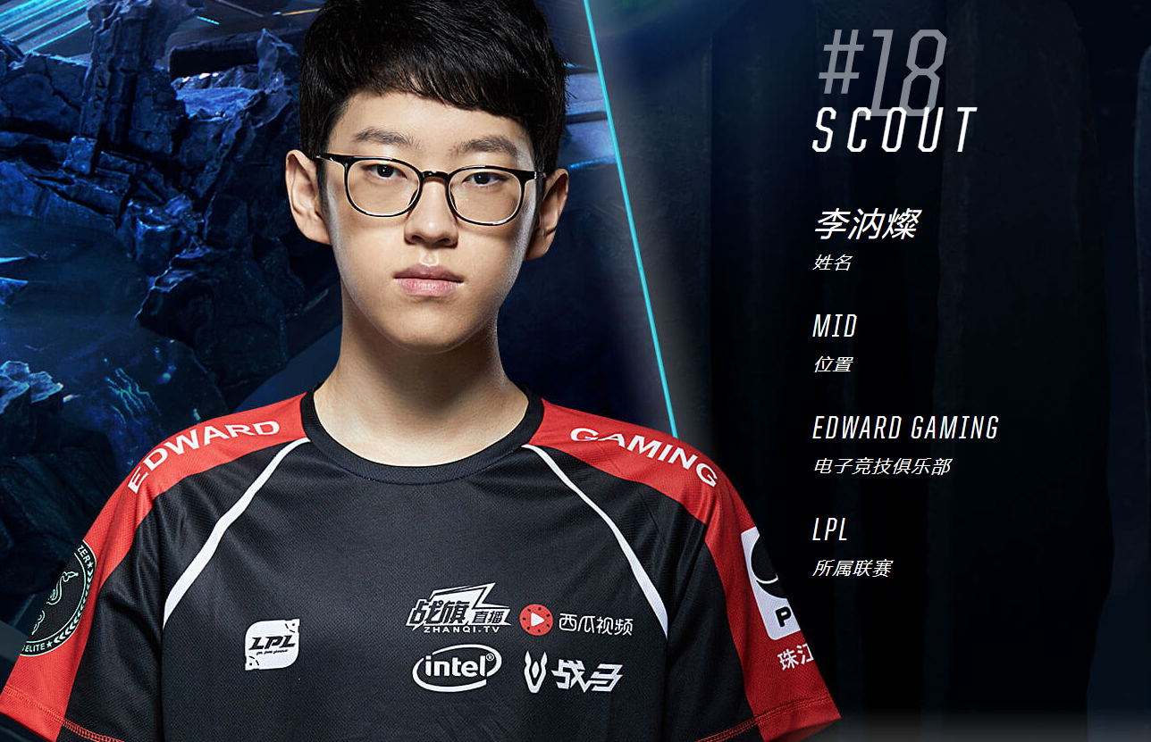 开云官网-cba现役裁判员名单大全最新